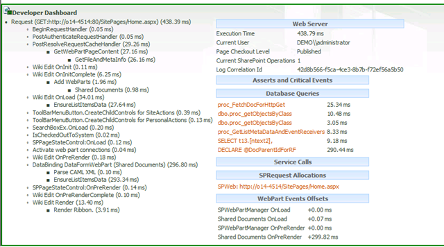 SharePoint Developer Dashboar