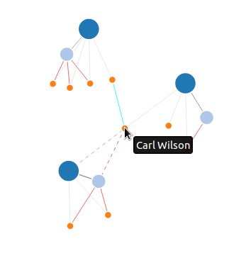 Example network diagra